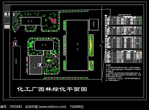 化工厂园林绿化平面图设计指南